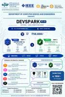 DevSpark 2026 National Level Innovation Event Poster